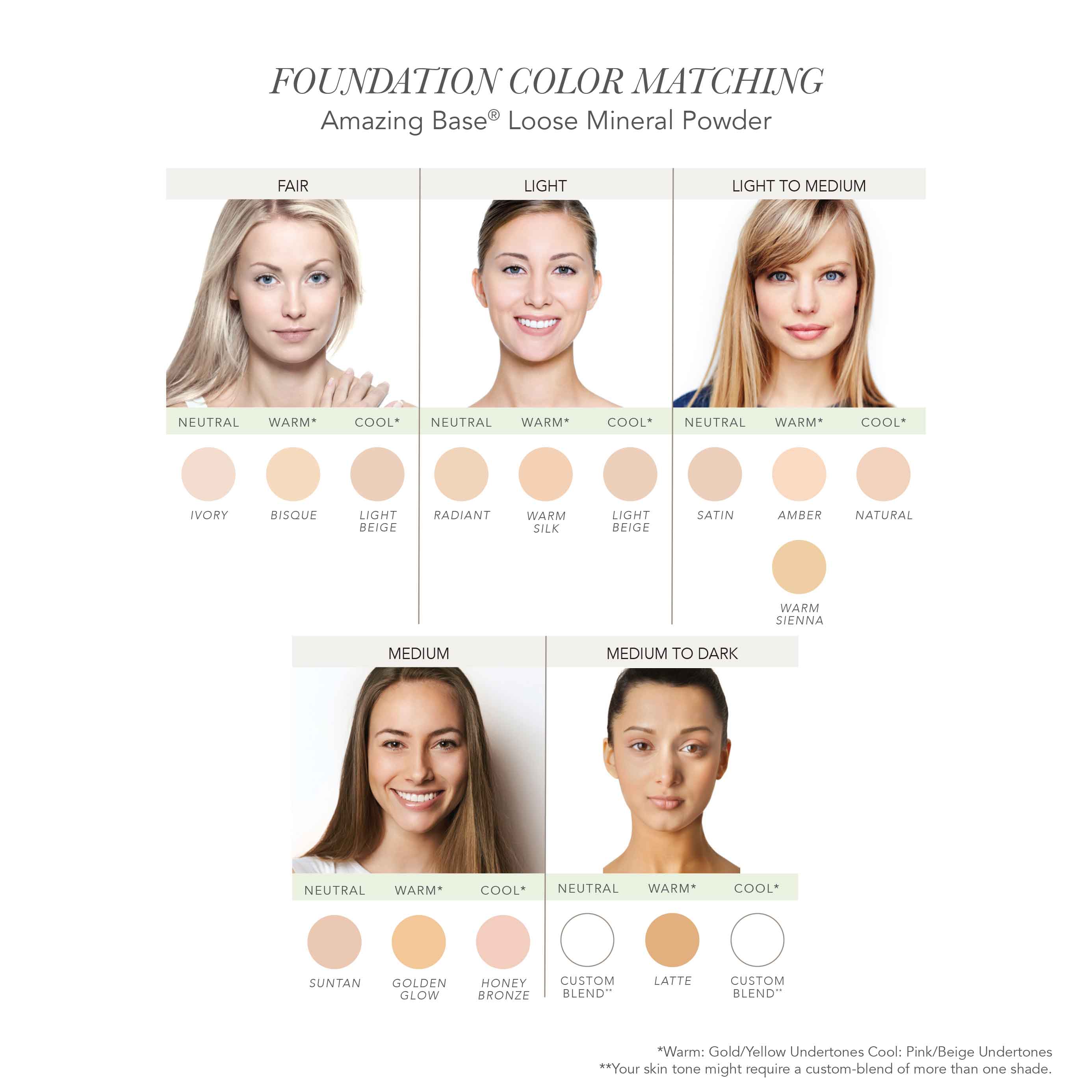 Amazing Base® Loose Mineral Powder - Jane Iredale
